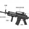 SKD M4SS Gel Blaster [CLEARANCE] F57 - Image 4