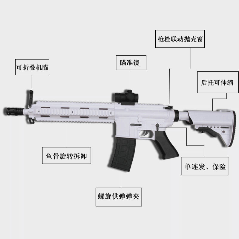 SJ HK416 Panda - Image 4